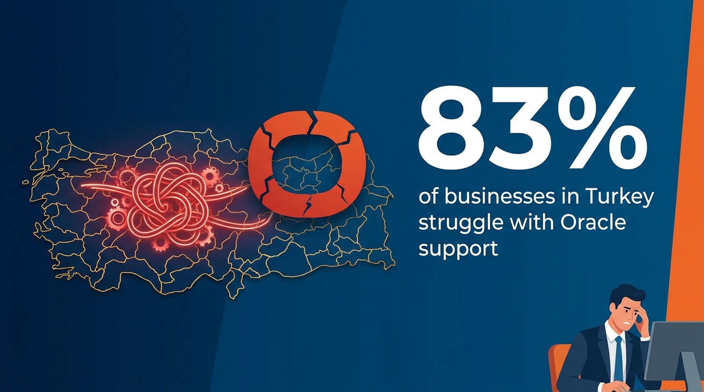 Oracle-Related Support in Turkey: What Businesses Usually Need